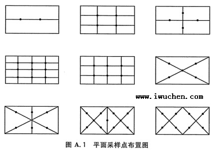 洁净室采样点布置图