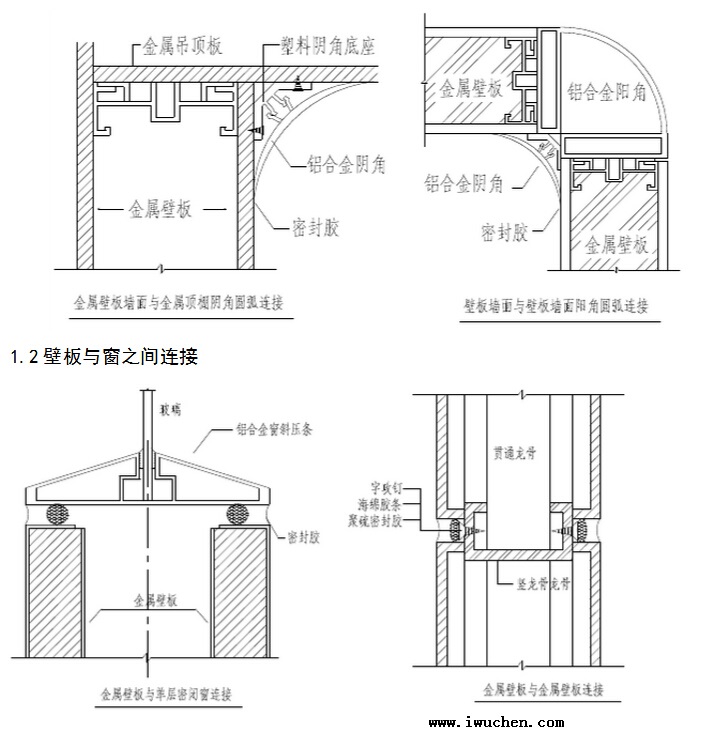 壁板与壁板阴阳角连接 壁板与壁板阴阳角连接