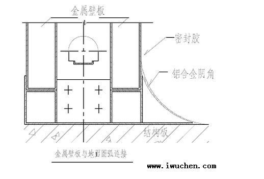 壁板与地面连接 壁板与地面连接