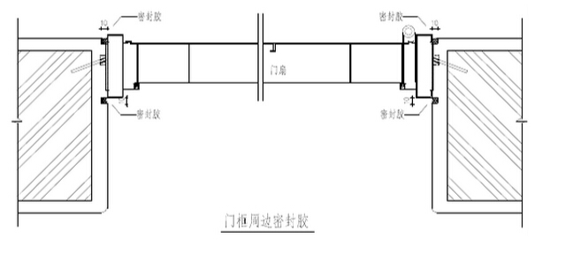墙面、顶棚的密闭连接 墙面、顶棚的密闭连接
