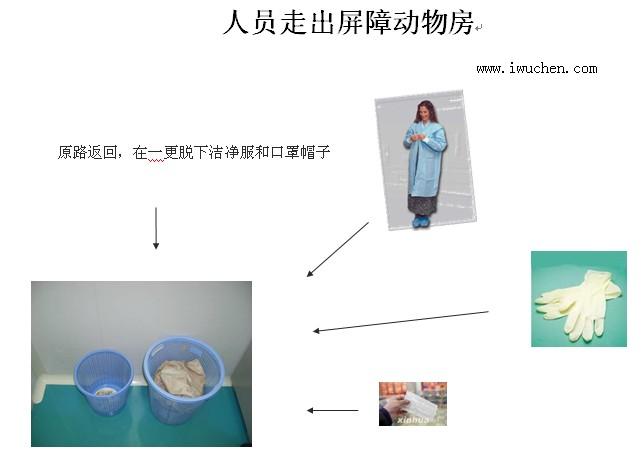 人员走出屏障<a href=