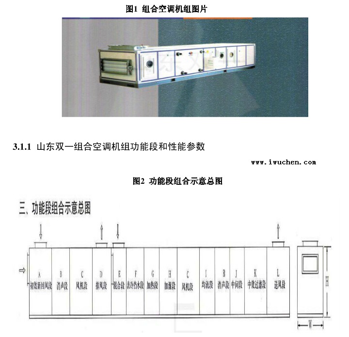 洁净空调机组图片 洁净空调机组图片