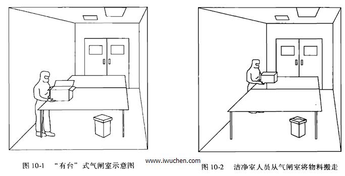 气闸室 气闸室