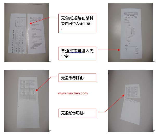 无尘纸管理 无尘纸管理