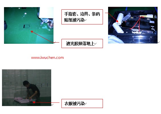 无尘服管理 无尘服管理