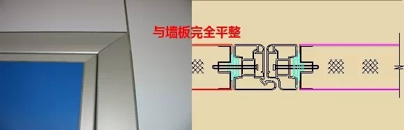 门：与墙板双面平整连接