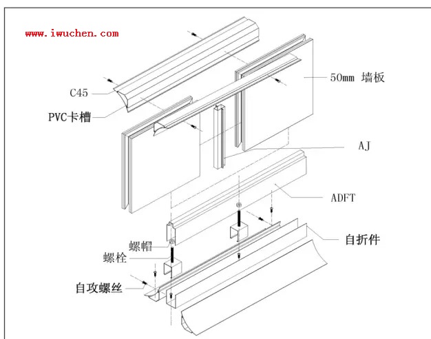 外贴圆弧中置铝连接墙板系统