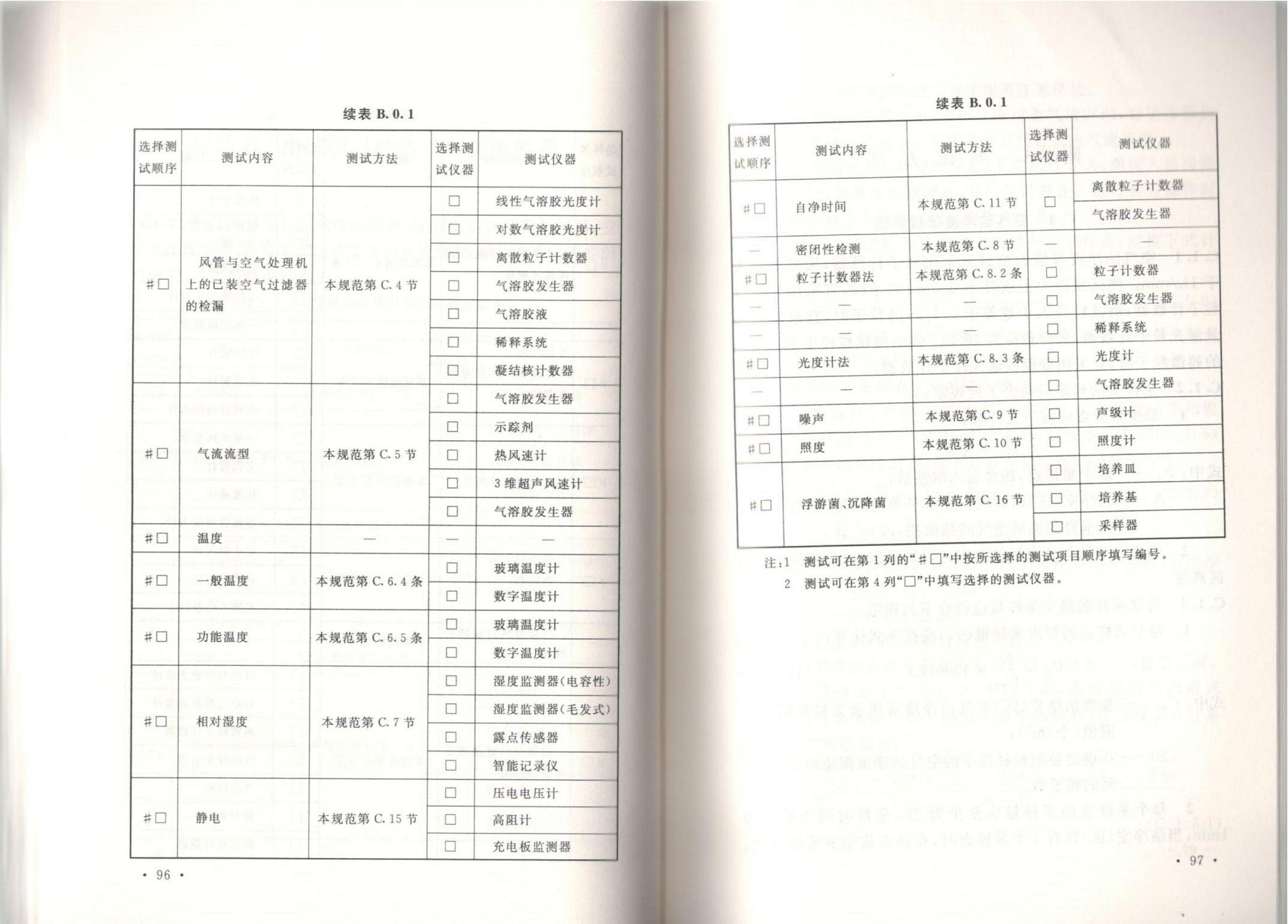 洁净厂房施工及质量验收规范GB51110-2015