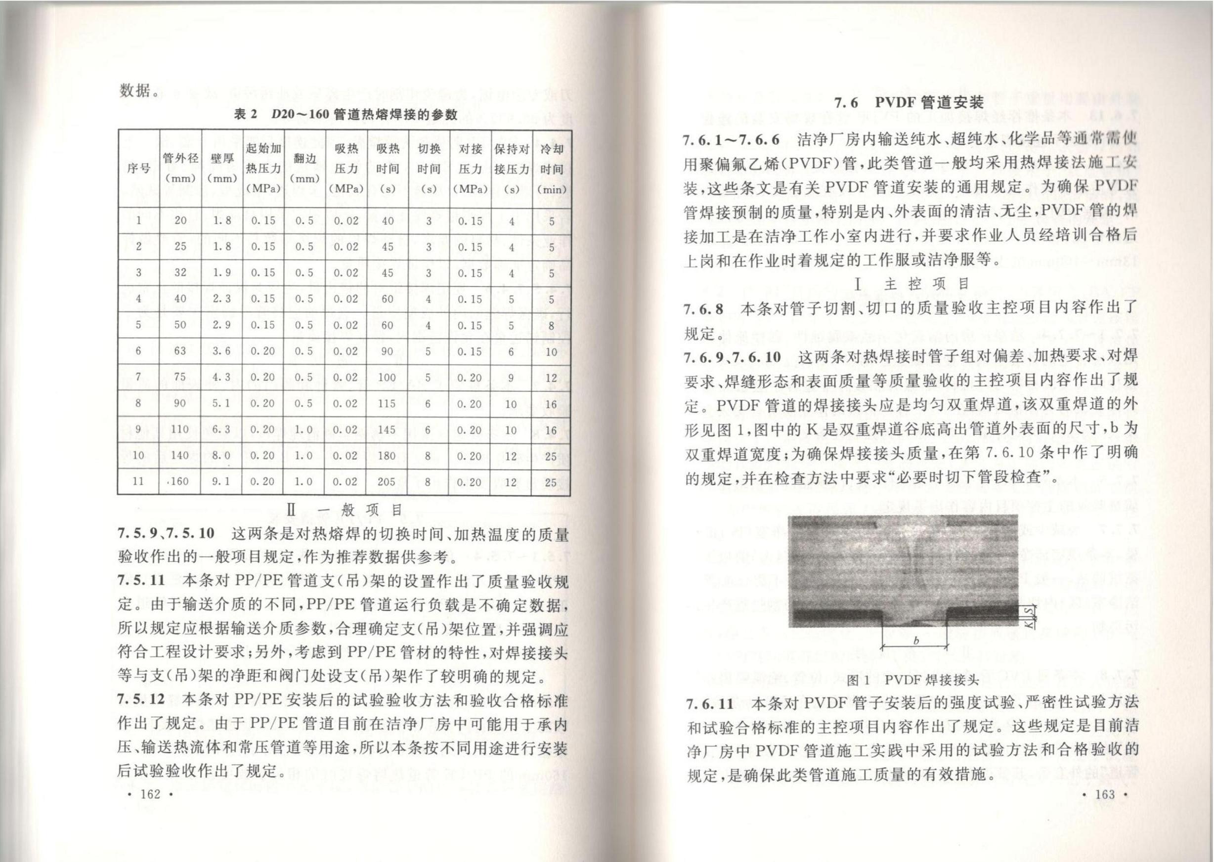 洁净厂房施工及质量验收规范GB51110-2015
