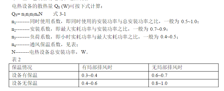 电热设备的散热量 电热设备的散热量