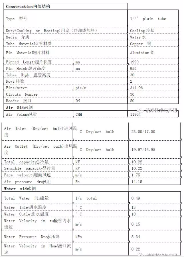 干盘管设计选型结果