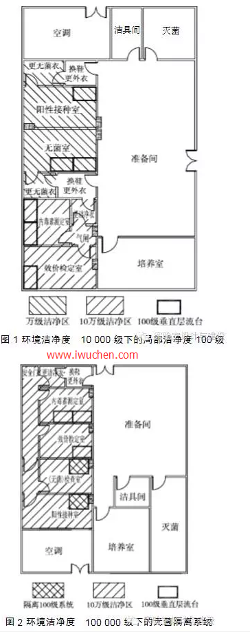 药品生产企业微生物实验室设计 药品生产企业微生物实验室设计