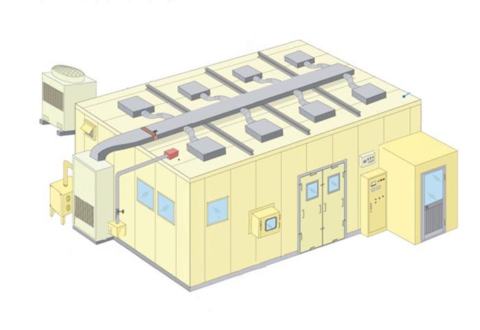 洁净室原理图