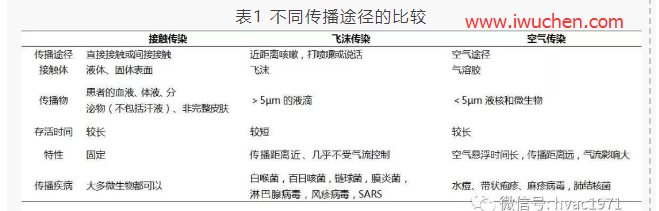 防控新型冠状病毒的对策应合理、合适、合规