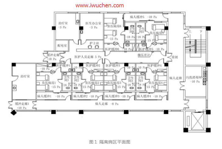 隔离病区平面图 隔离病区平面图