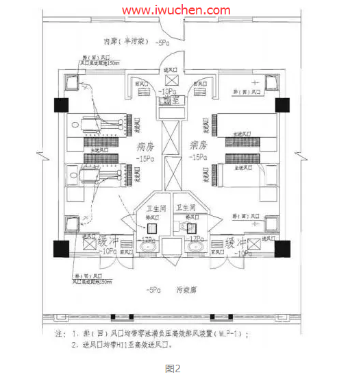 负压病房净化空调系统的工程实践 负压病房净化空调系统的工程实践
