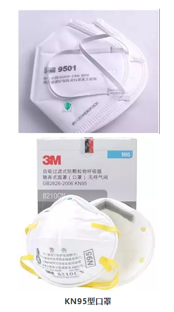 KN95型口罩 KN95型口罩